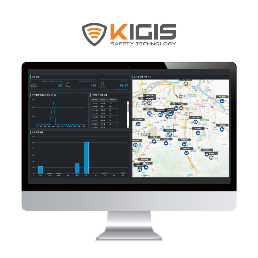 지능형 안전 운전 관리 플랫폼 IDMS  |  Intelligent Driver Monitoring System