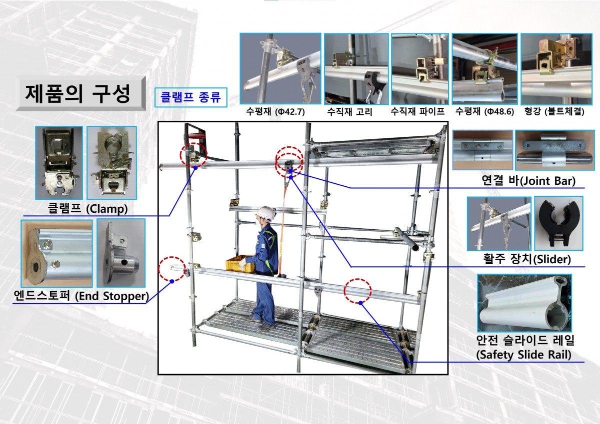 고소작업자용 안전장치 시스템 구성품